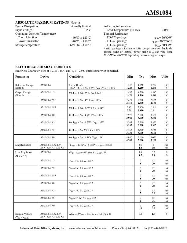 AMS1084