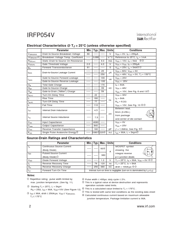 IRFP054V