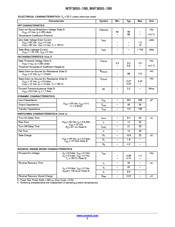 NTF3055-100