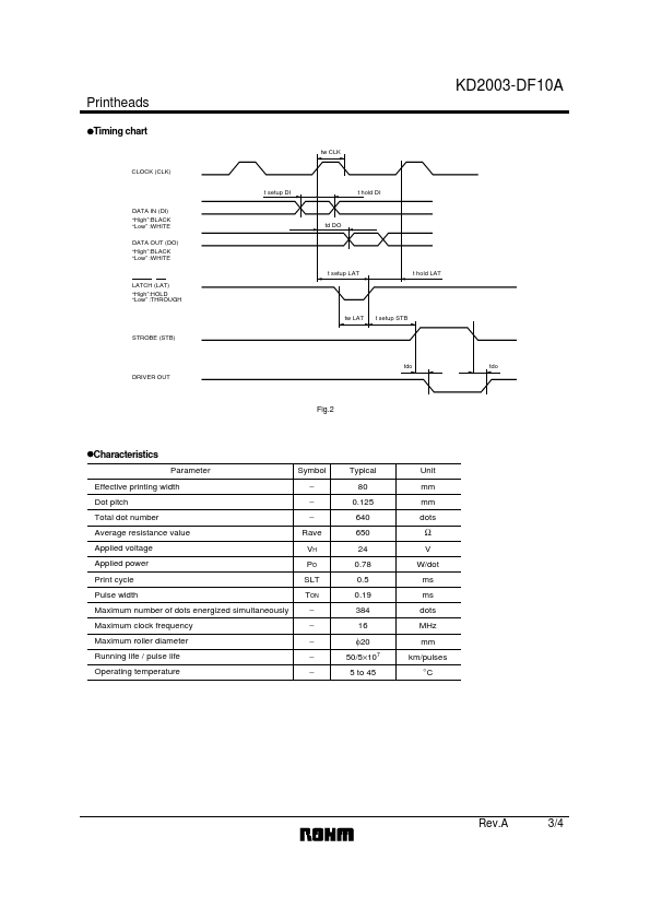 KD2003-DF10A