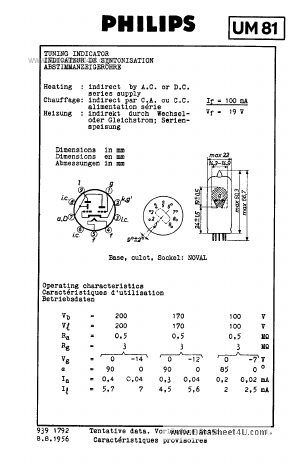 UM81