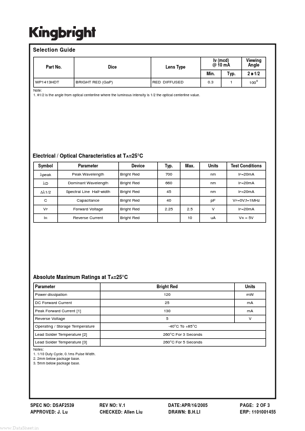 WP1413HDT