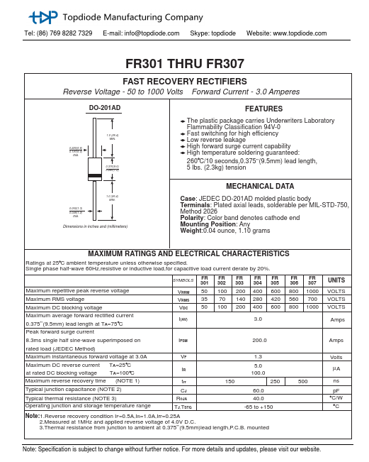 FR302