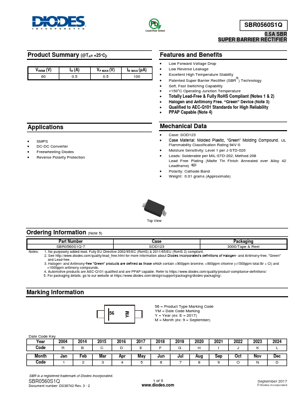 SBR0560S1Q