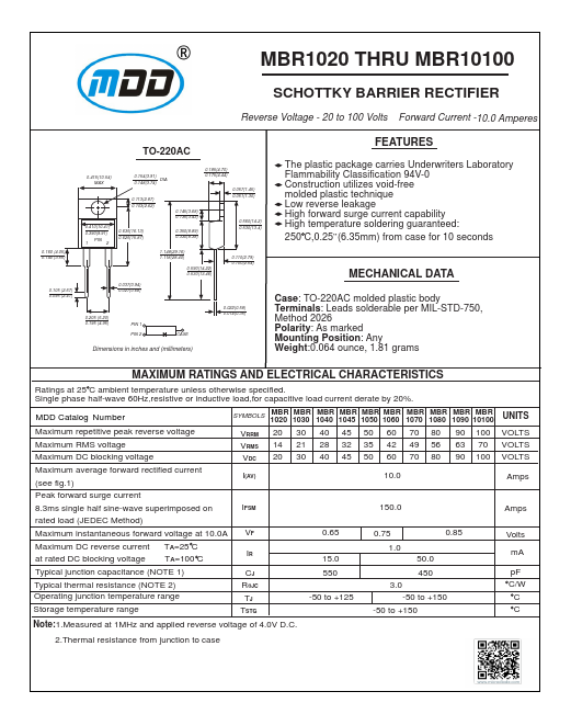 MBR1020