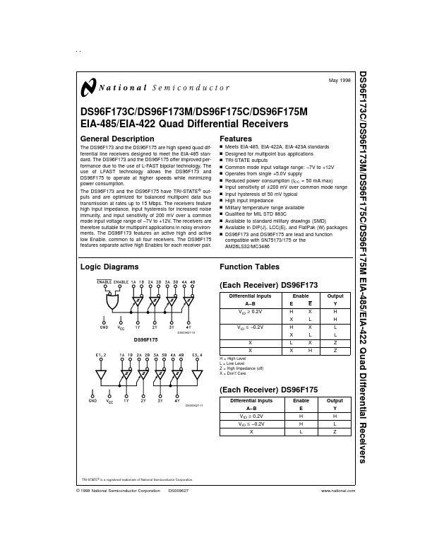 DS96F175C