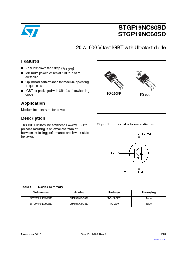 GF19NC60SD