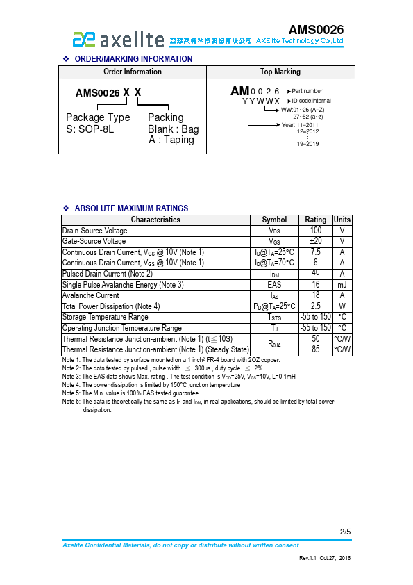 AMS0026