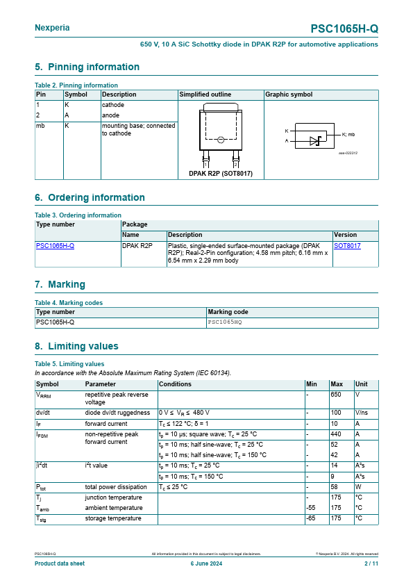 PSC1065H-Q