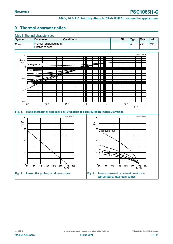 PSC1065H-Q