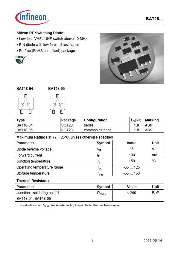 BAT18-05