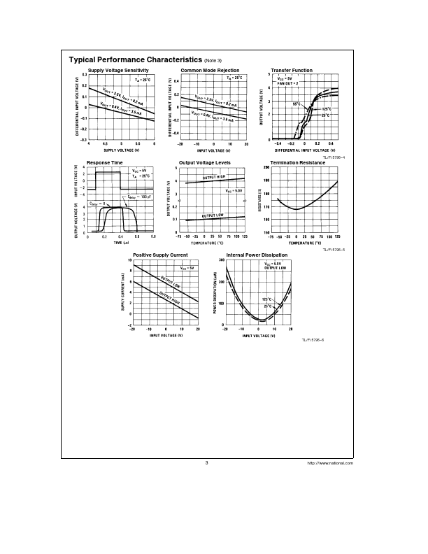 DS7820