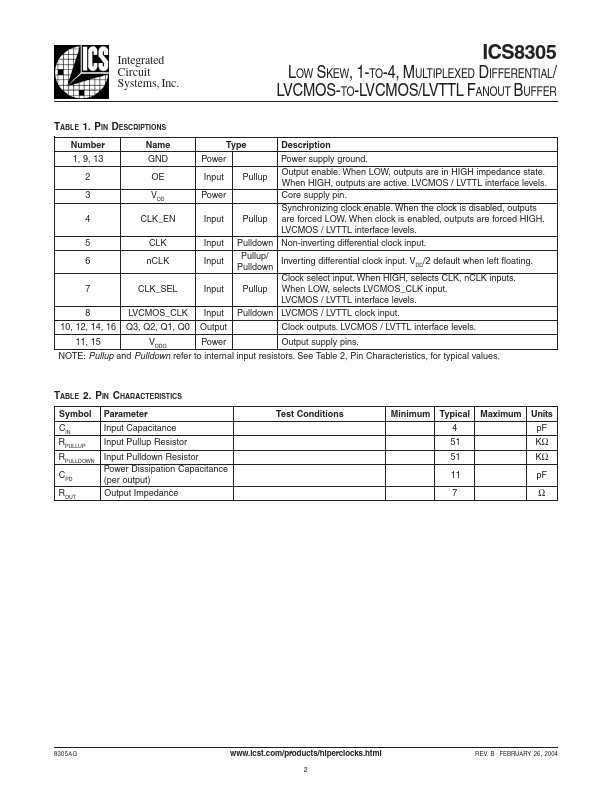 ICS8305