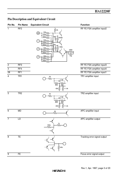 HA12220F