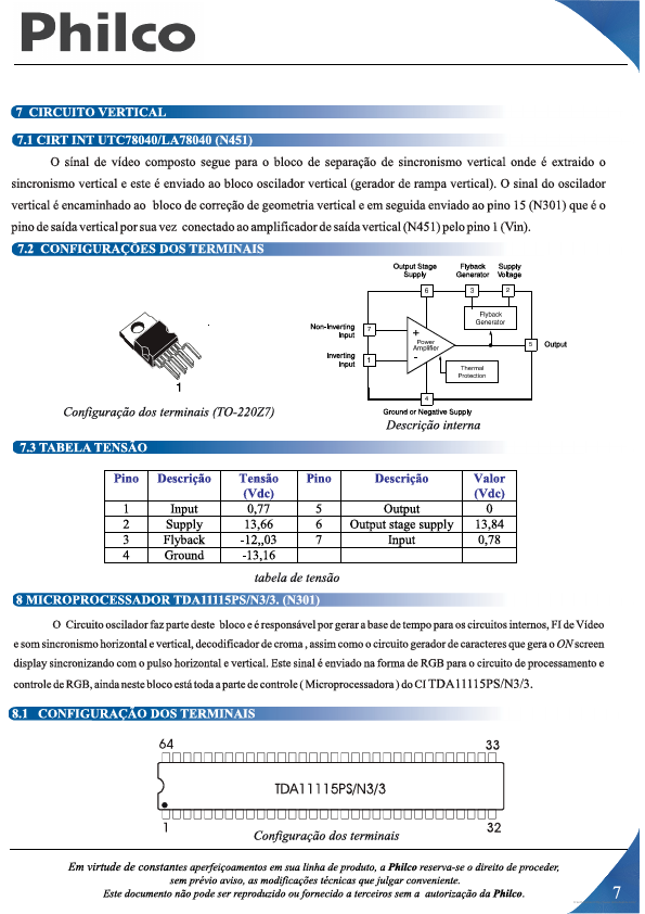 TDA11115PS