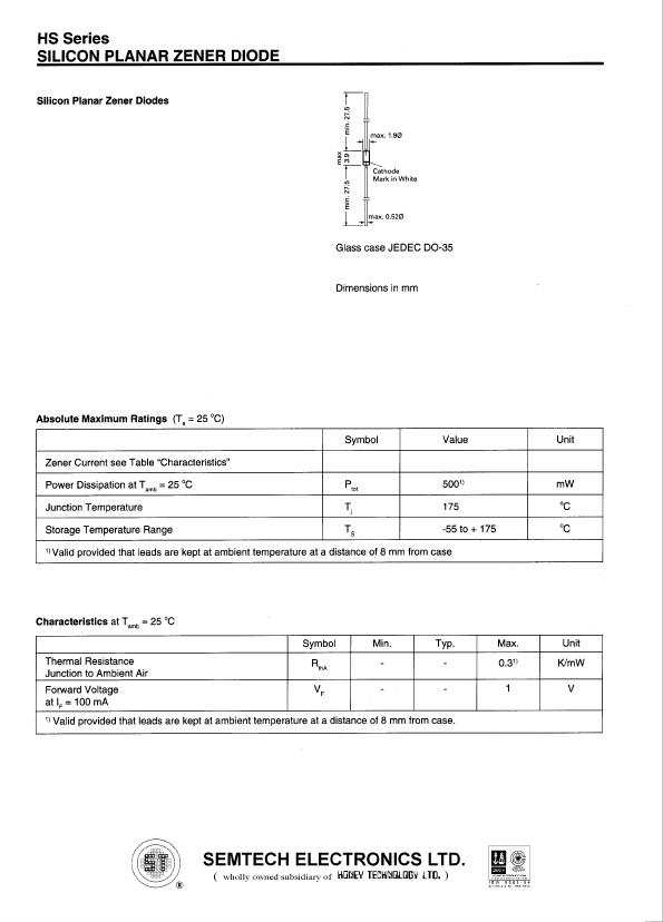 2.2HSB