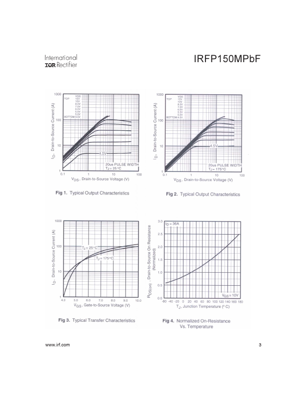 IRFP150MPBF