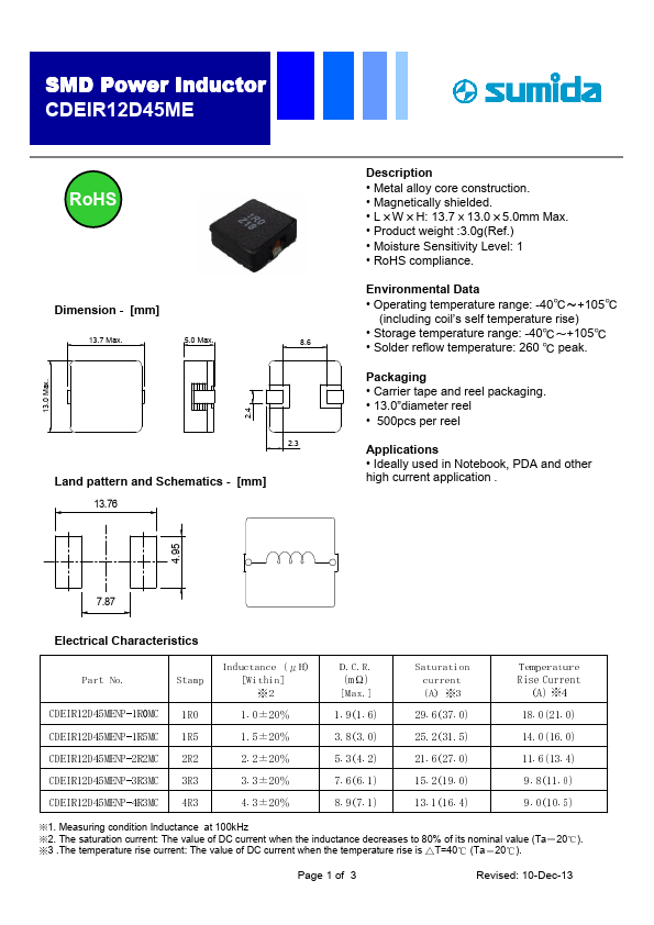 CDEIR12D45MENP-2R2MC