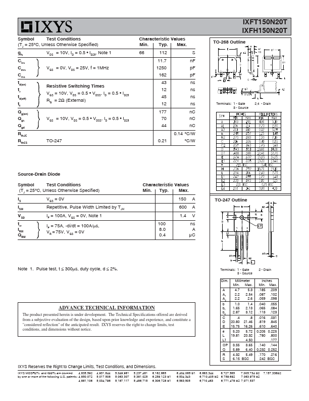 IXFH150N20T