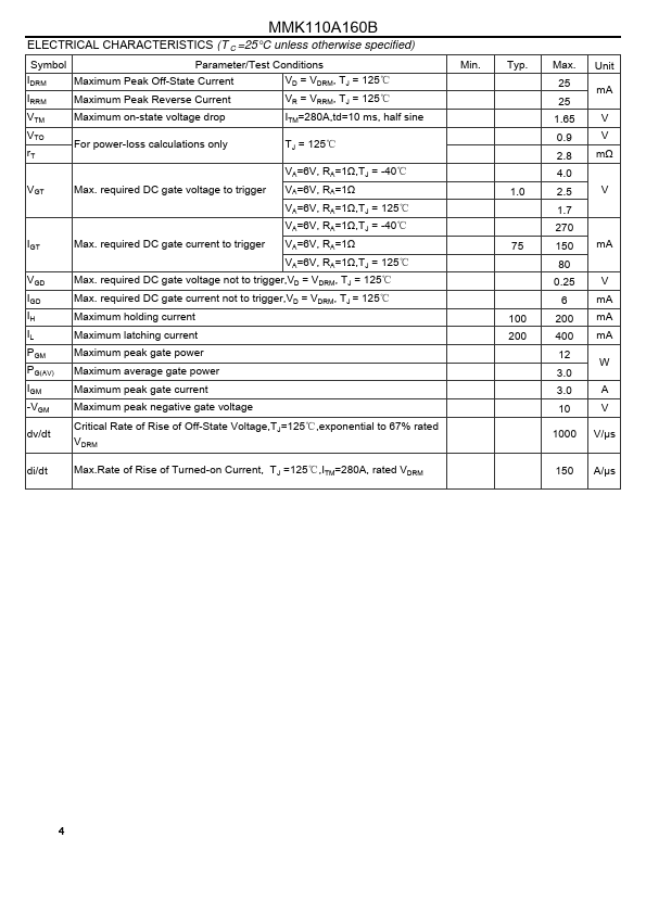 MMK110A160B