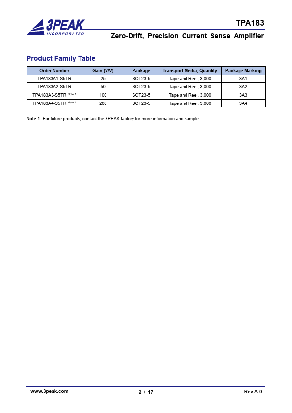 TPA183