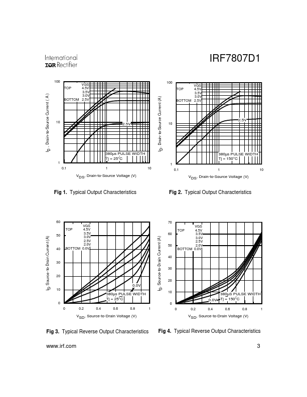 IRF7807D1