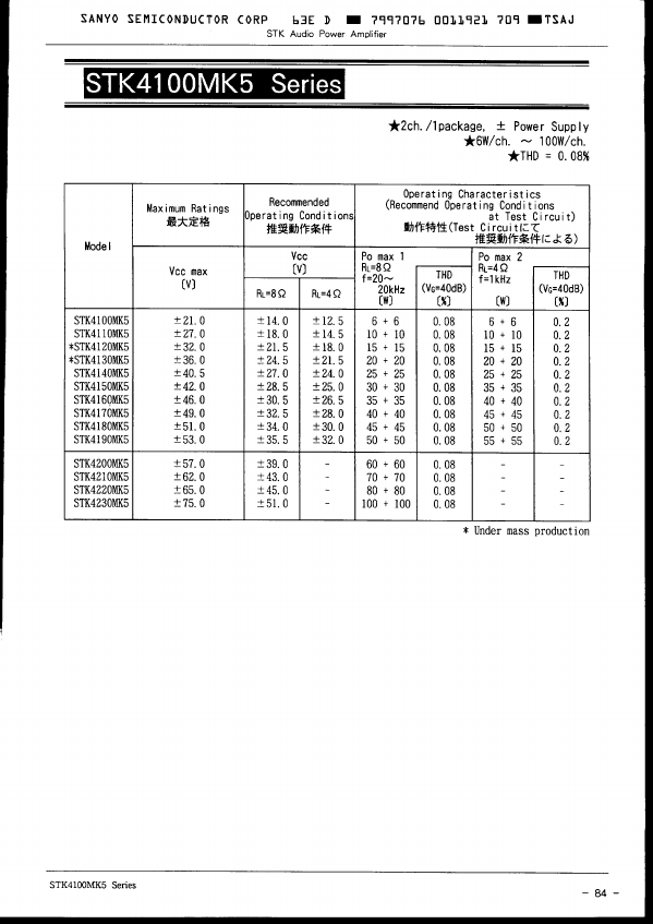 STK4170MK5