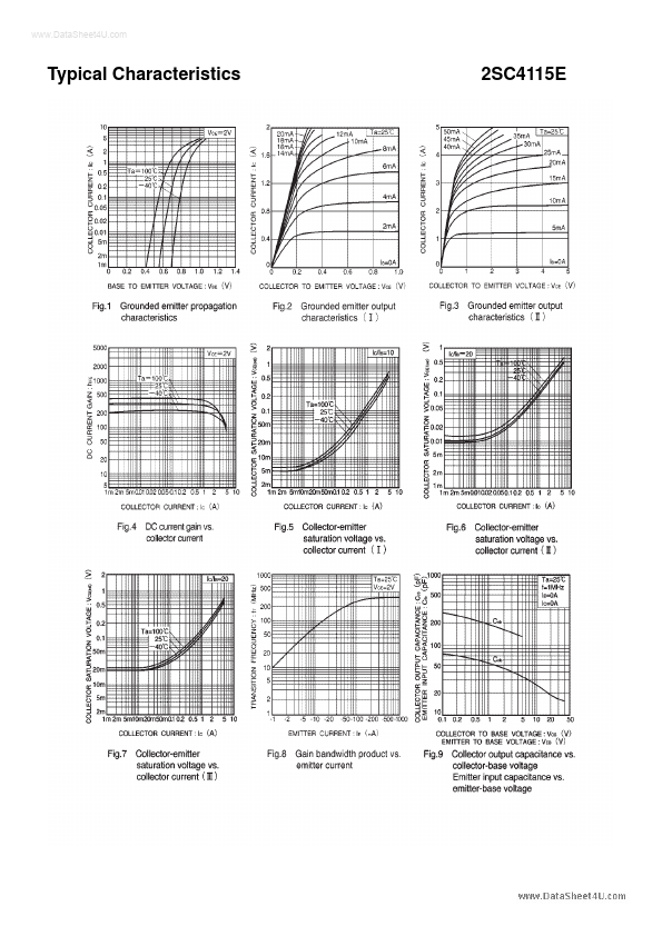 2SC4115E