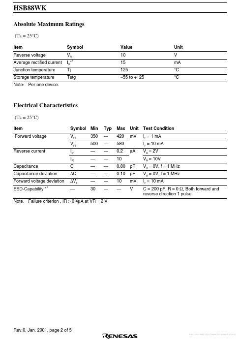 HSB88WK