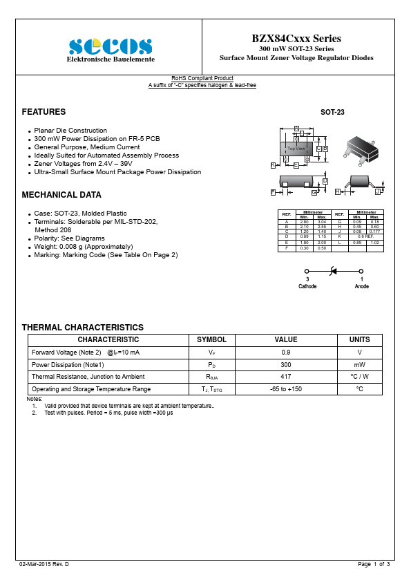 BZX84C4V3