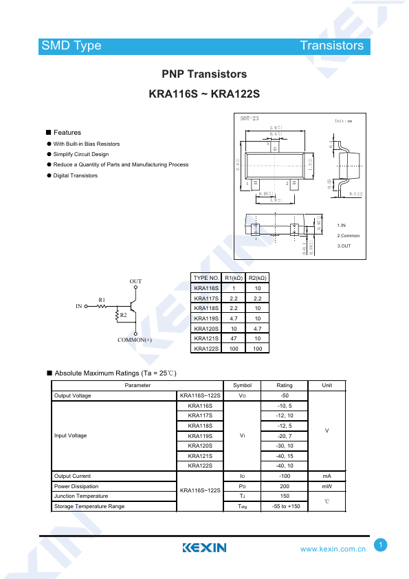 KRA121S