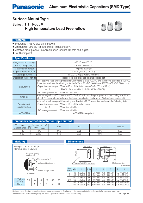 EEEFT1A680AR