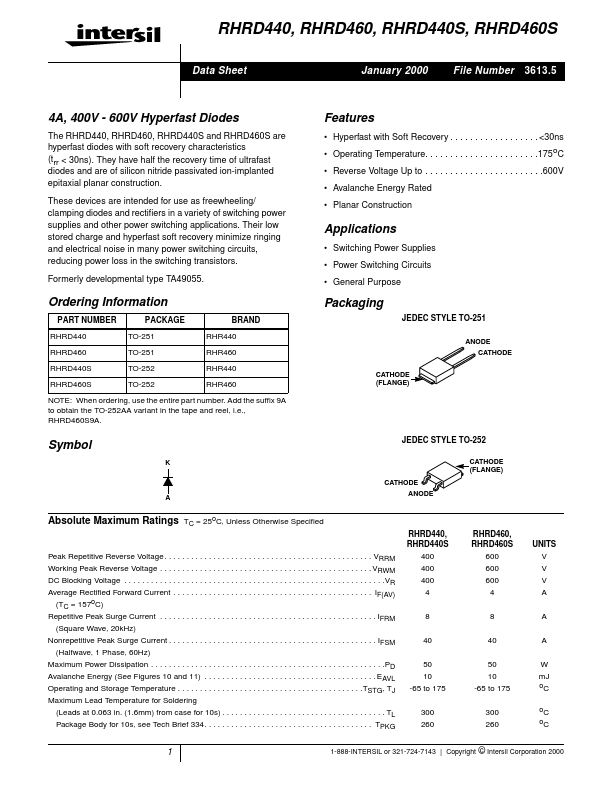 RHRD440