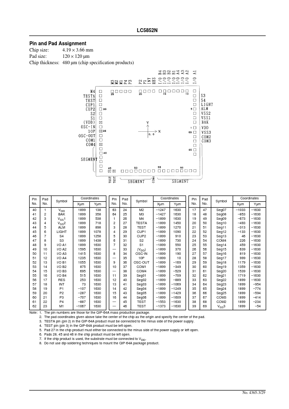 LC5852N