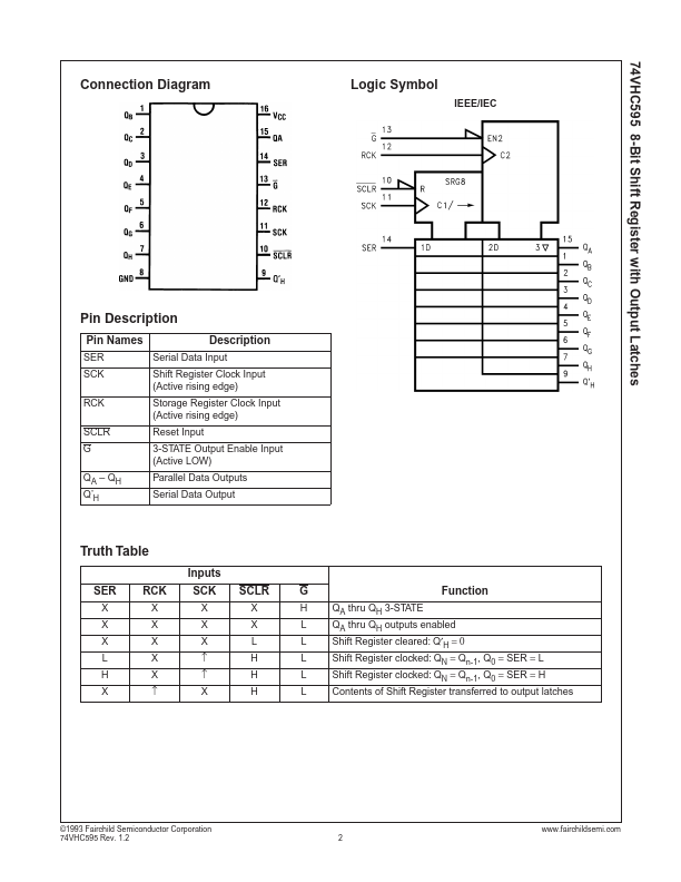 74VHC595