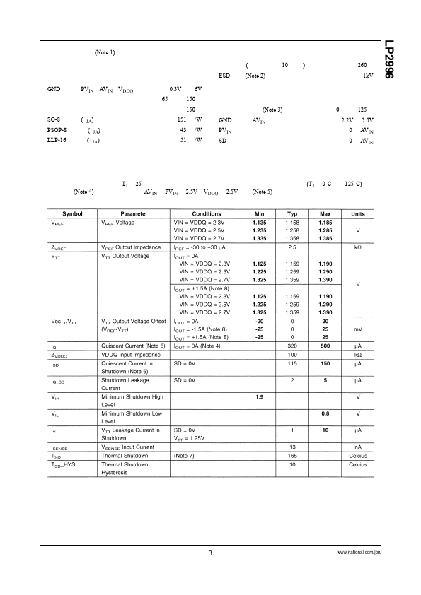 LP2996