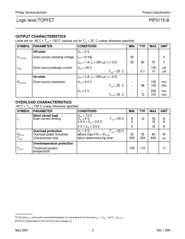 PIP3115-B