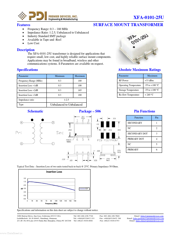 XFA-0101-25U