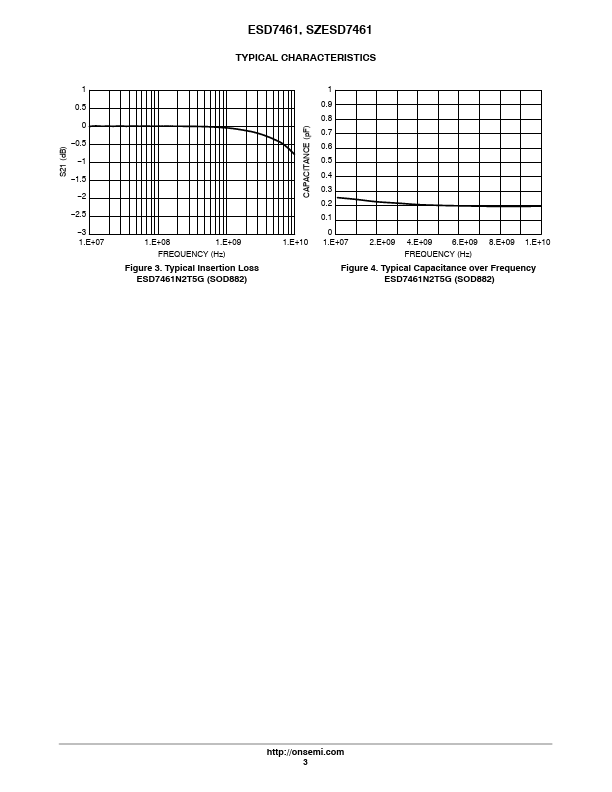 ESD7461