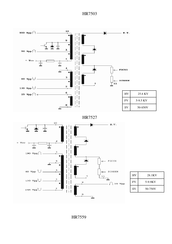 HR7950