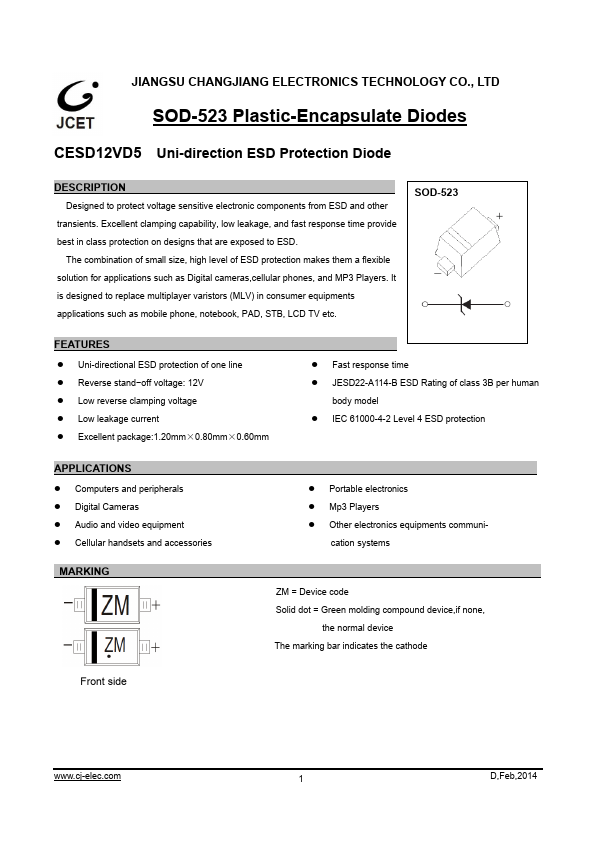 CESD12VD5