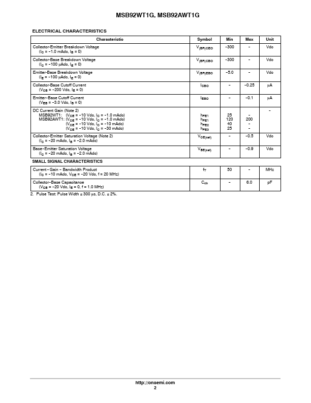 MSB92WT1G