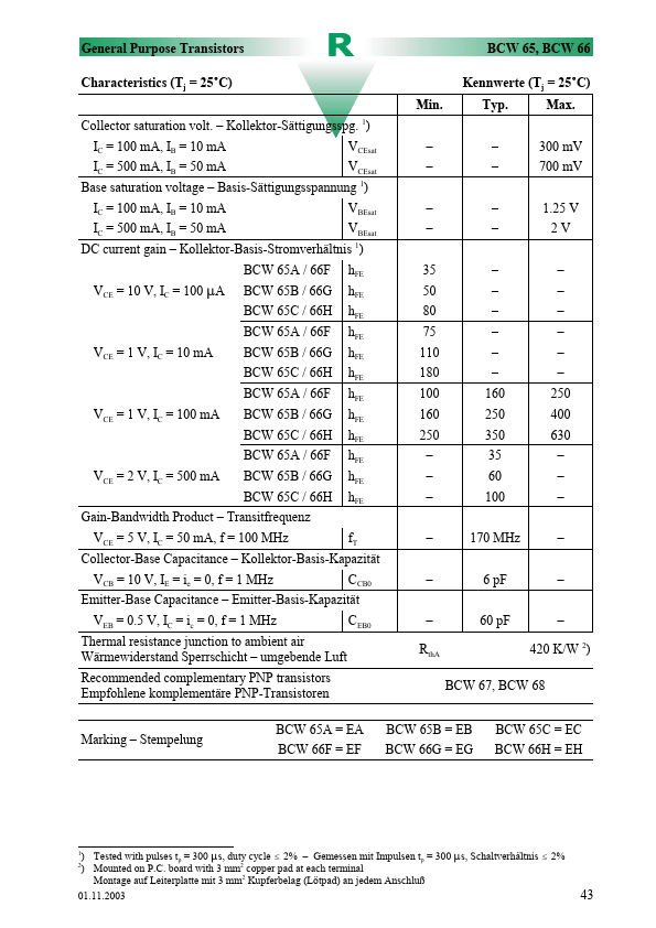 BCW65A