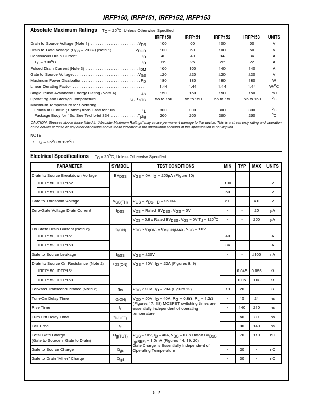 IRFP151