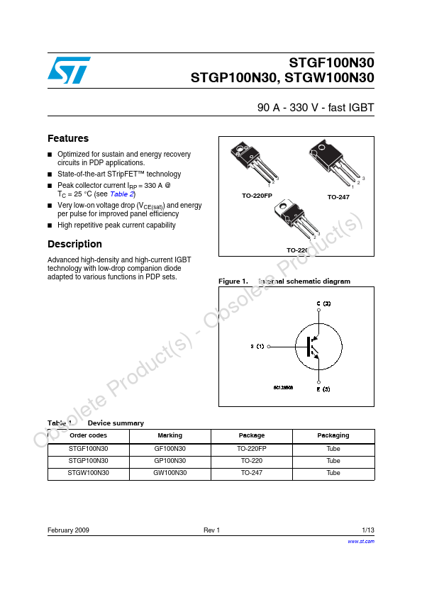 GW100N30