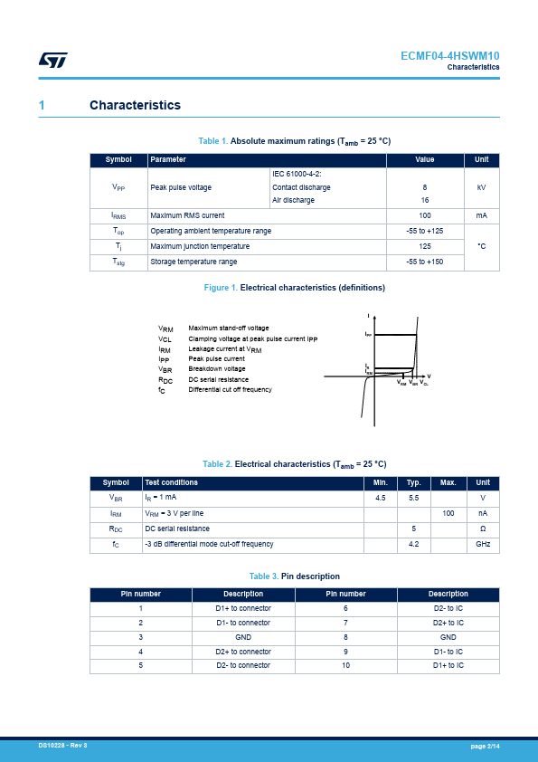 ECMF04-4HSWM10