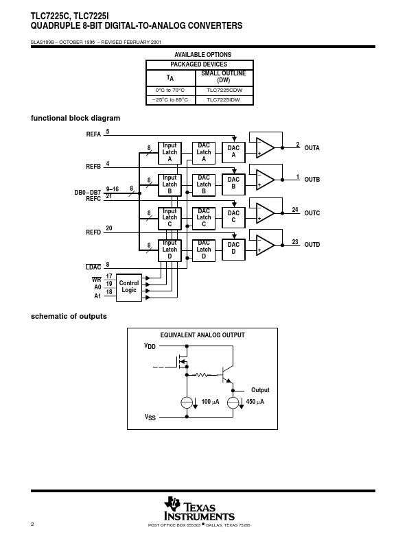 TLC7225C