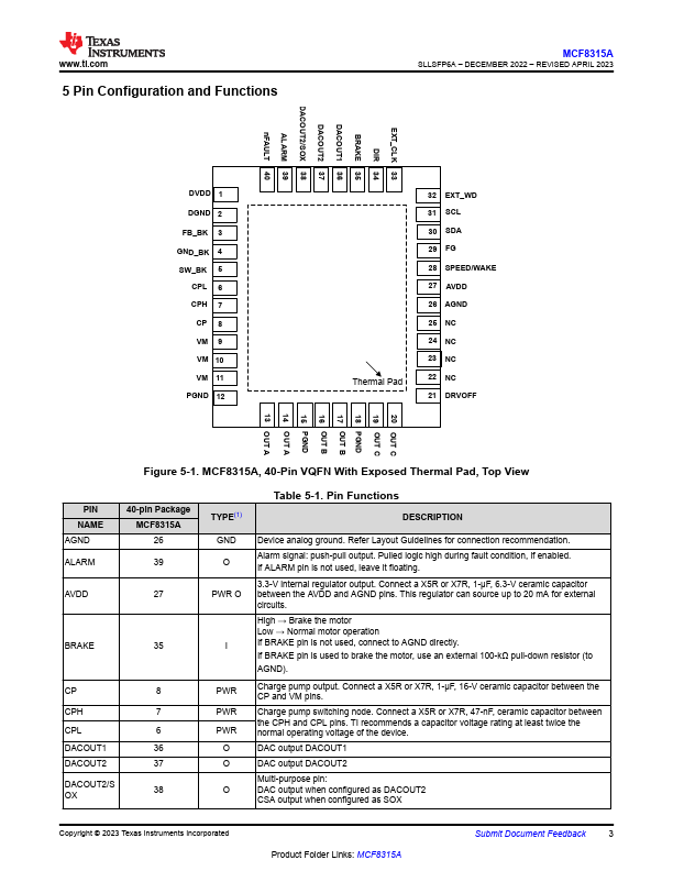 MCF8315A