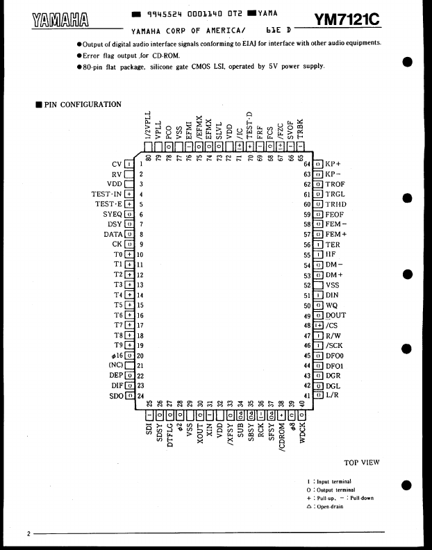 YM7121C