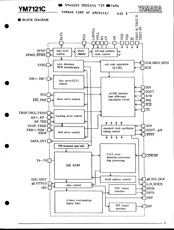 YM7121C